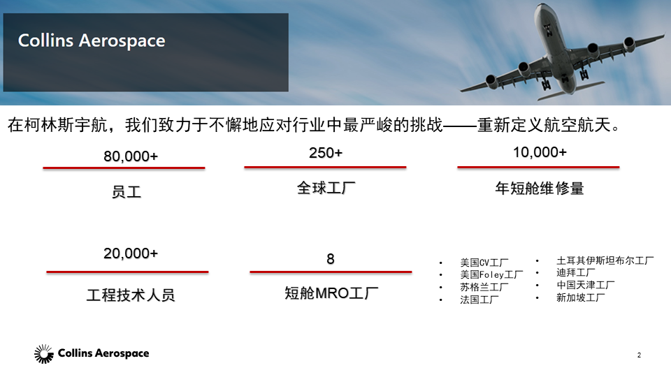 古德里奇航空结构服务中国)有限公司2024年校园招聘简章-20241021.png